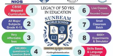 India’s best accredited 100% online school with legacy of 50 years in education