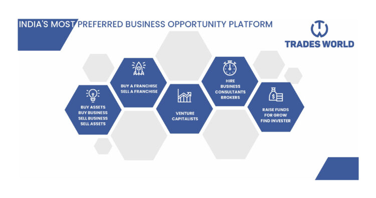 Business for sale in India, Buy Business in India with tradesworld
