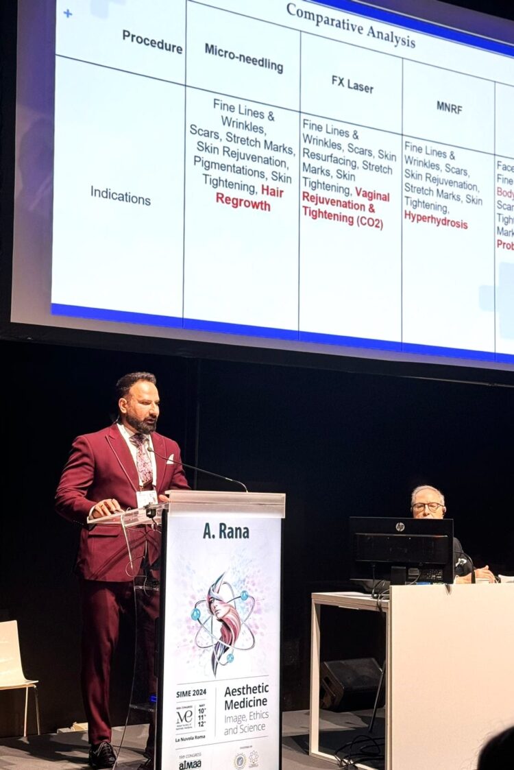 Dr. Ajay Rana successfully concludes 45th Congress of the Italian Society of Aesthetic Medicine in Rome recently