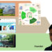 IDEALERS B2B Leads the Climate Fight with Cleantech Mart’s AI-Powered Green Marketplace