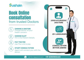 Sushain Revolutionizes Healthcare with Expert Online Medical Doctor Consultation