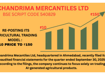 Chandrima Mercantiles Ltd (BSE: 540829) Emerges as a High-Potential Agri-Tech Multibagger Candidate