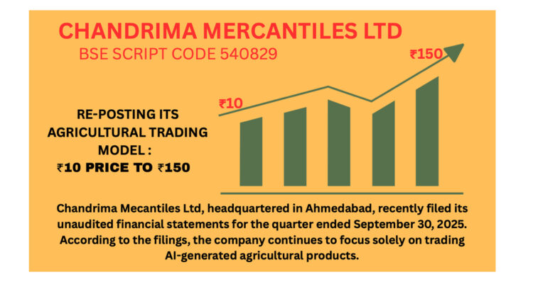 Chandrima Mercantiles Ltd (BSE: 540829) Emerges as a High-Potential Agri-Tech Multibagger Candidate