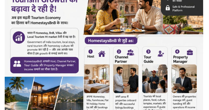 HomestaysBnB Sets Out to Transform Indian Tourism With a Trust-Driven, Opportunity-First Platform