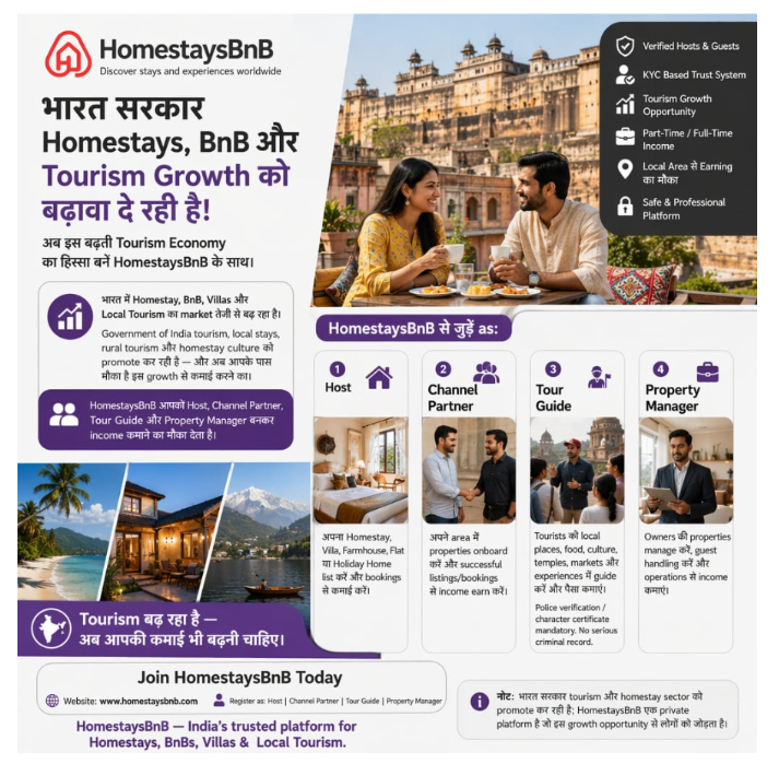 HomestaysBnB Sets Out to Transform Indian Tourism With a Trust-Driven, Opportunity-First Platform