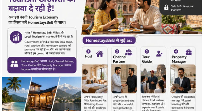 HomestaysBnB Sets Out to Transform Indian Tourism With a Trust-Driven, Opportunity-First Platform
