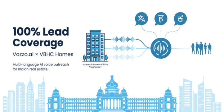 VBHC Homes Deploys Voice AI at Scale  and It’s Changing How Real Estate Sells in India